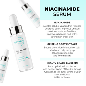 New Year | MyoGlow + 3 Free Serums Trial Subscription