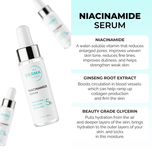 New Year | MyoGlow + 3 Free Serums Trial Subscription