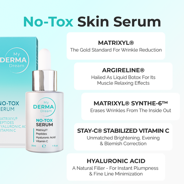 No-Tox | Botox In A Bottle