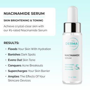Niacinamide Serum (90 Day Supply)