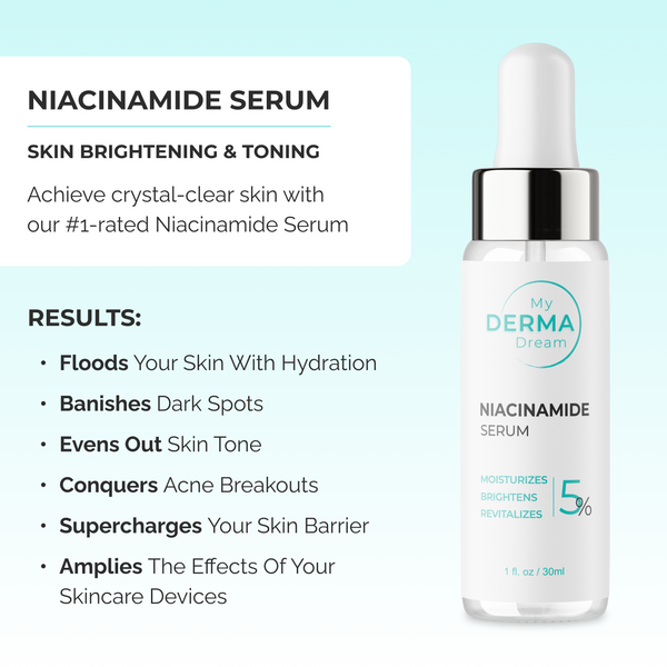 Niacinamide Serum (90 Day Supply)