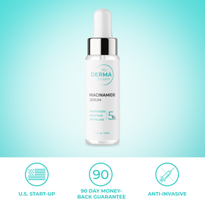 Niacinamide Serum (90 Day Supply)