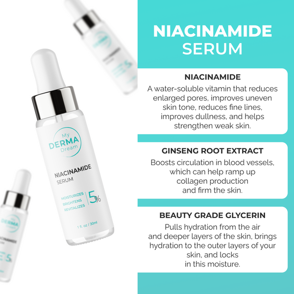 Niacinamide Serum (90 Day Supply)