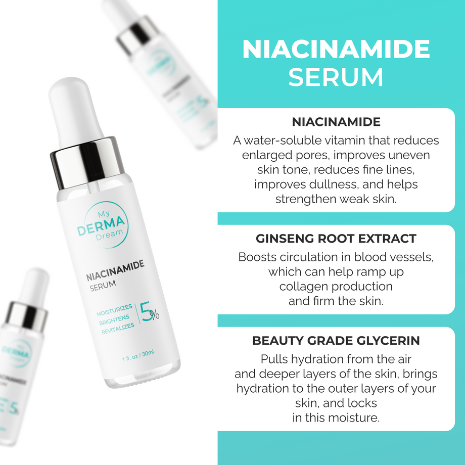 Niacinamide Serum (90 Day Supply) – MyDermaDream