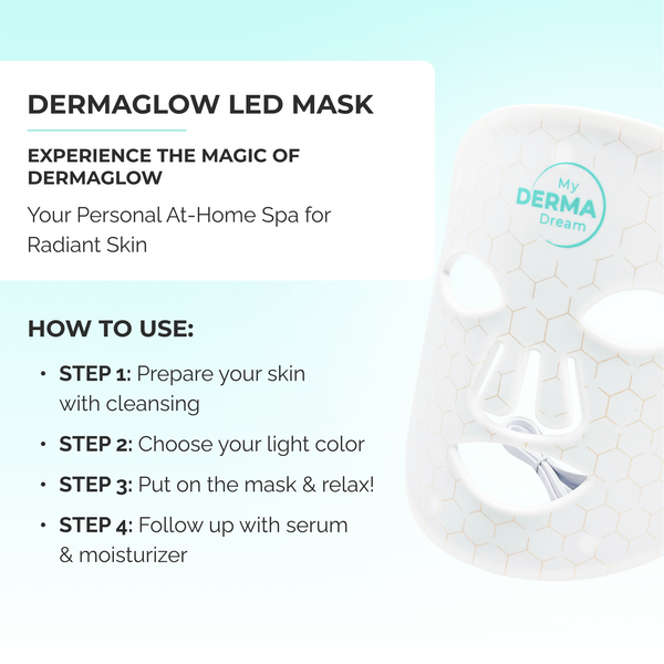 DermaGlow LED-Mask + 3 Free Serums Trial Subscription